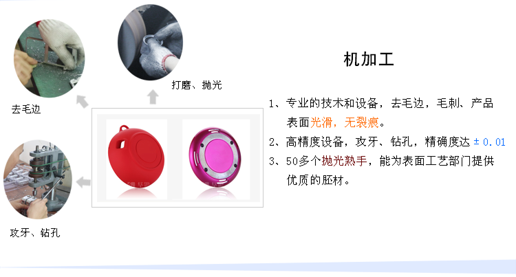 藍(lán)牙音響外殼002 藍(lán)牙音響外殼002