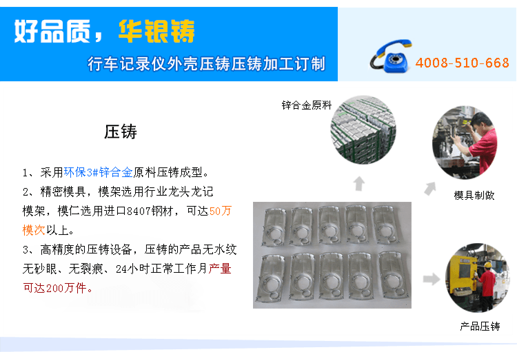 行車記錄儀001 行車記錄儀001