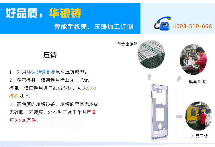 智能手機殼001 智能手機殼001
